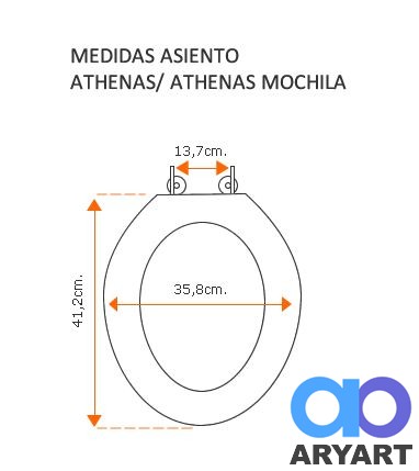 Medidas Athenas y Athenas Mochila